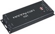HANDYCON 101