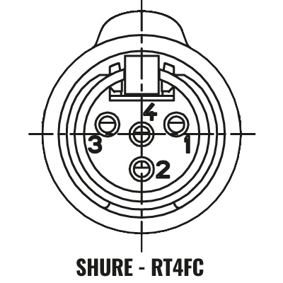 PAKETLÖDNING SHURE
