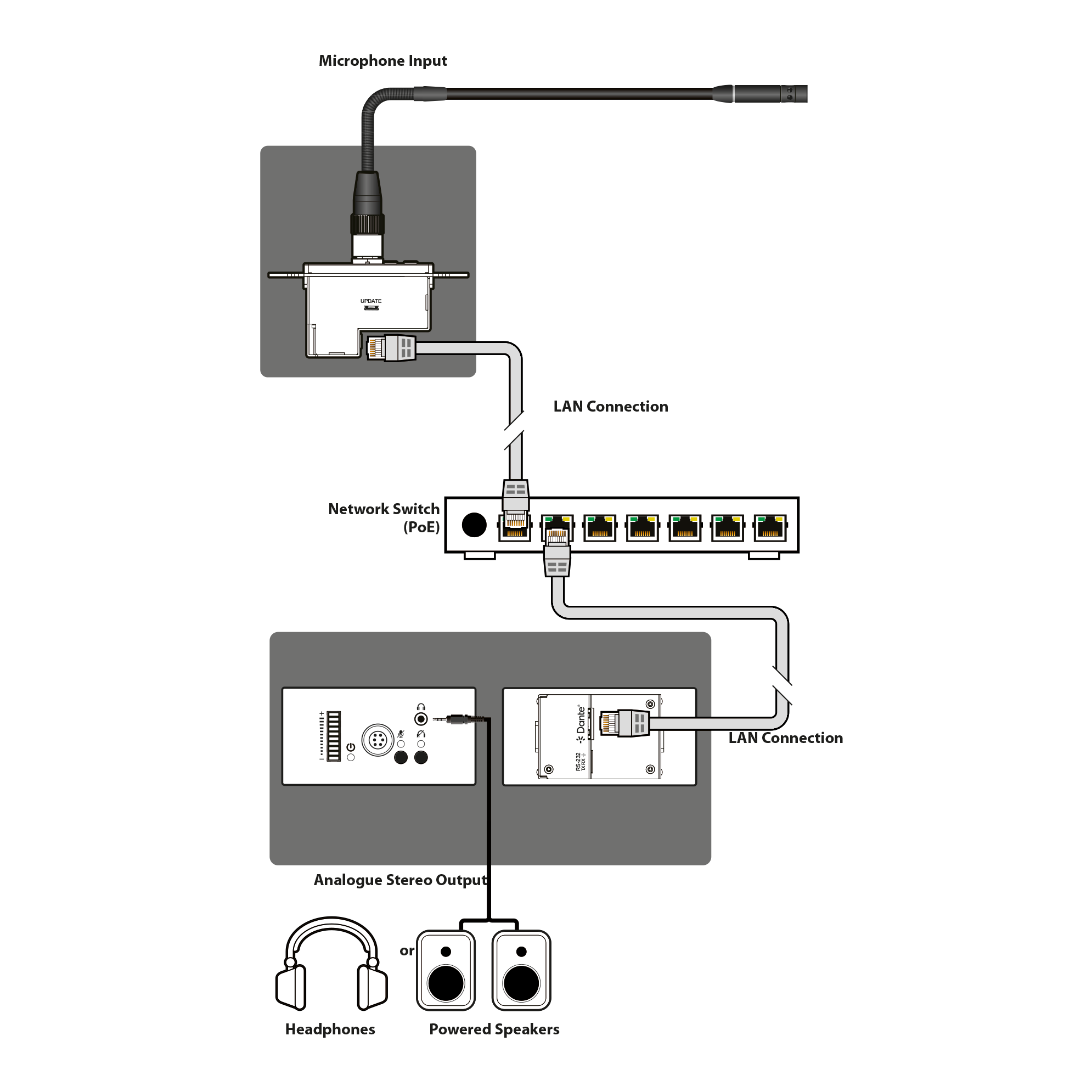AU-DTM1