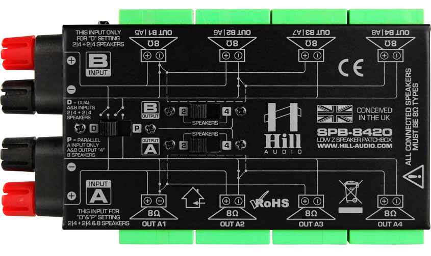 Hill Audio SPB8420 SPK-PATCH