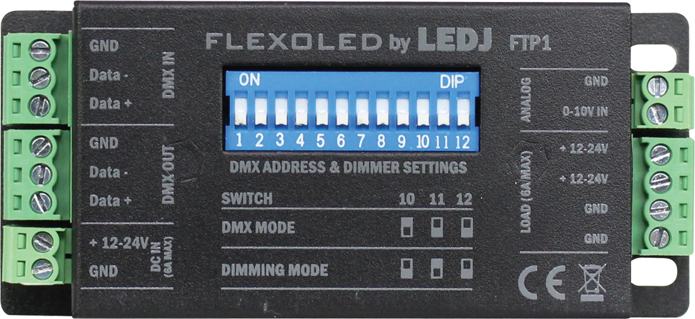 Närbild FTP1