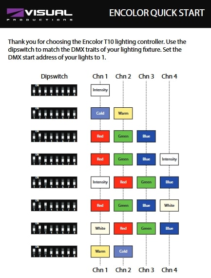ENCOLOR T10