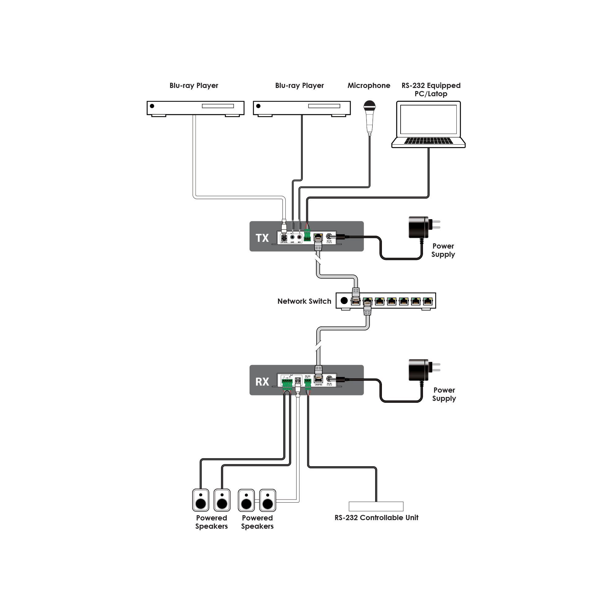 IP-A750-RX