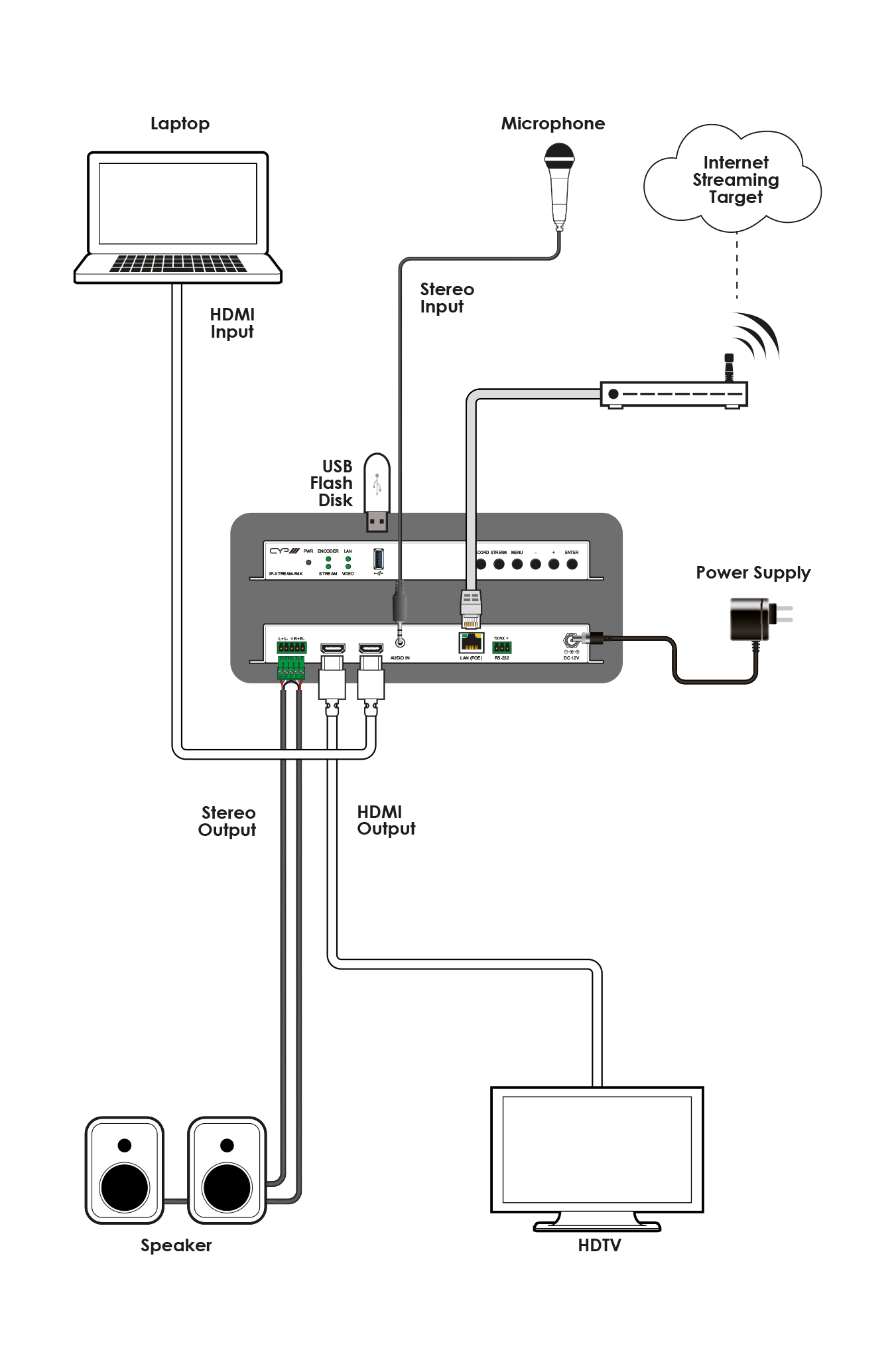 IP-XTREAM-R4K