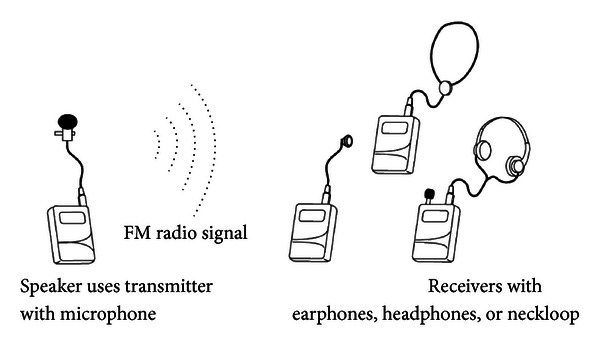 RF-TX1
